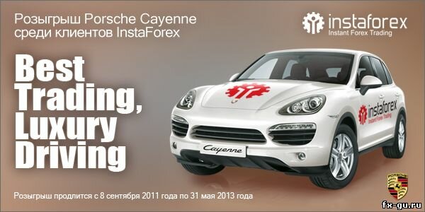 Forex акция Best Trading, Luxury Driving от дилинговго центра InstaForex